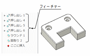 フィーチャーとは