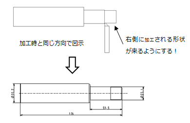 正面図の選び方