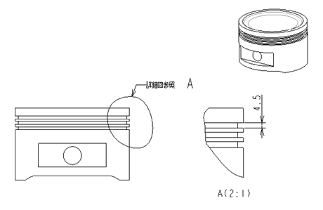 部分拡大図