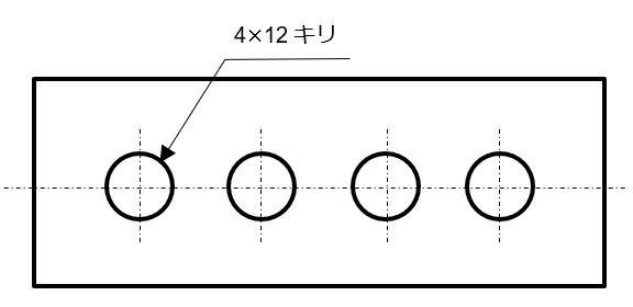 寸法の表し方