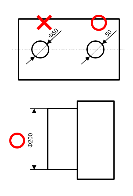 寸法補助記号の一覧表